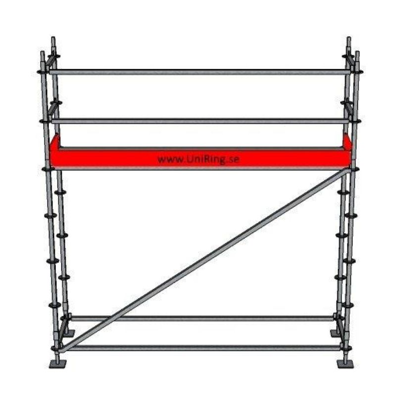 UniRing Modulpaket 4 x 3 m